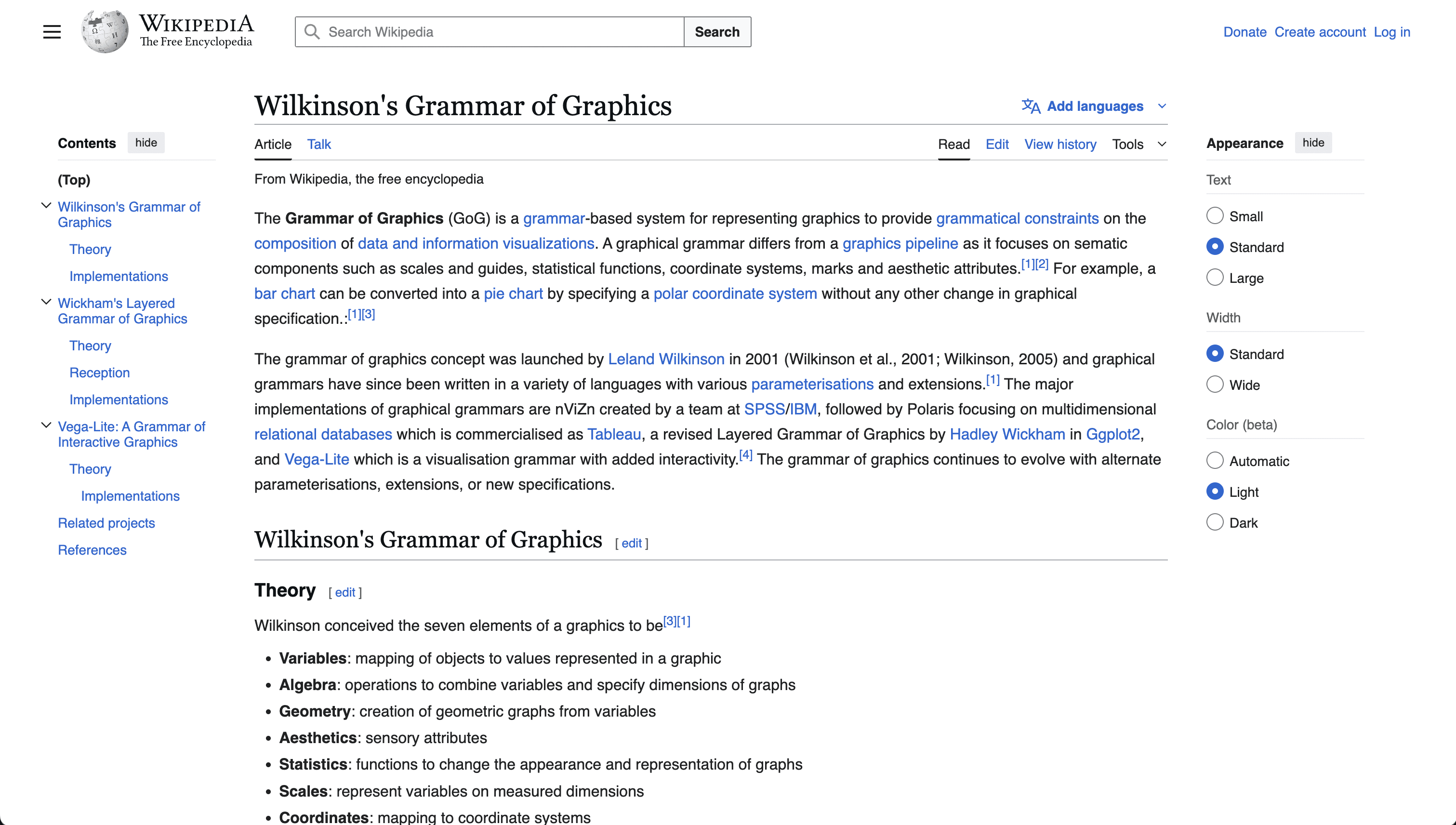 The Grammar of Graphics