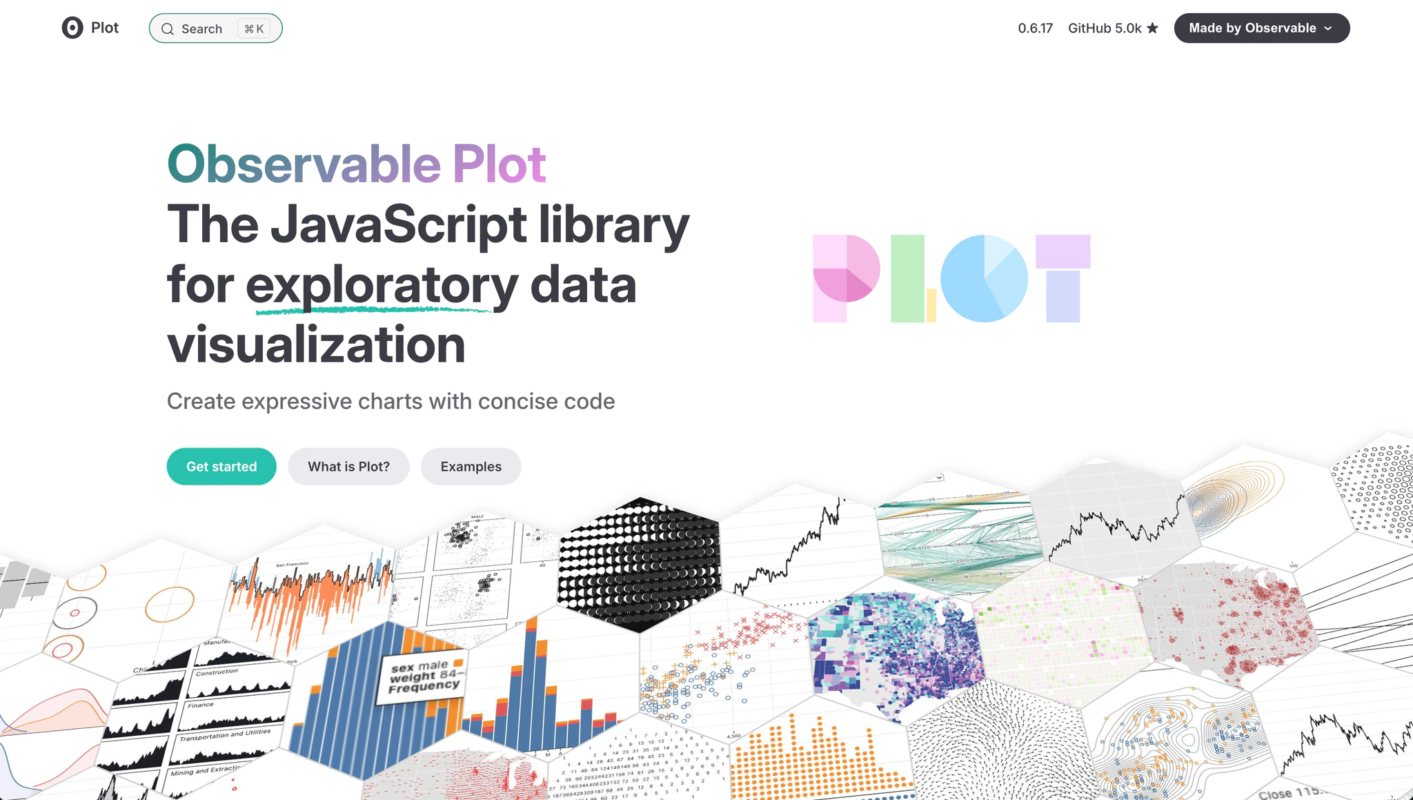 Observable Plot