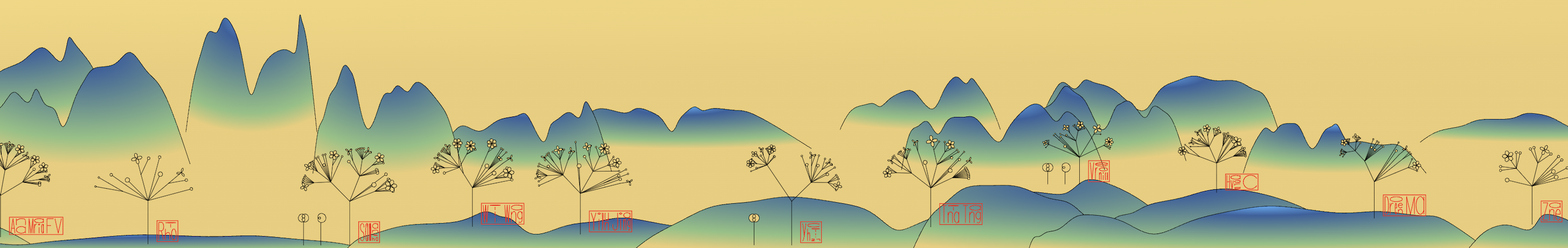 {Mountains, Trees, Names}*